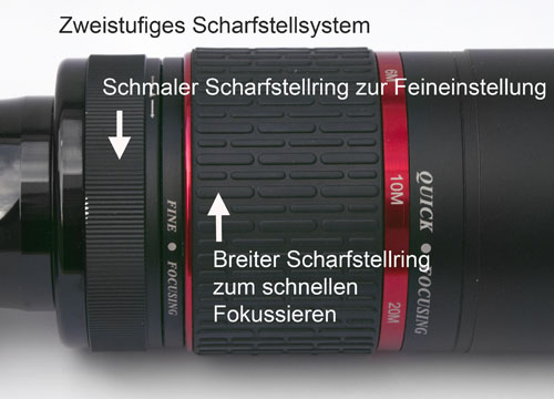 Fokussierer